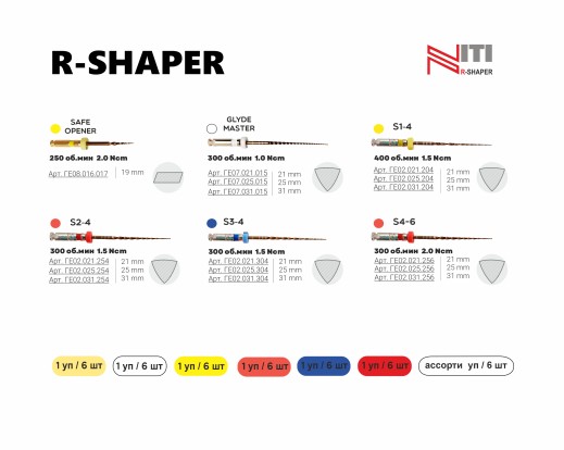 R-Shaper (S2) - файлы для перелечивания каналов, тип NiTi  25мм (6шт), Geosoft / Россия-Израиль